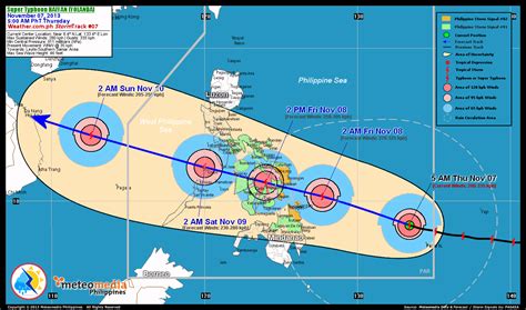 bagyong yolanda drawing|Super Bagyong Yolanda .